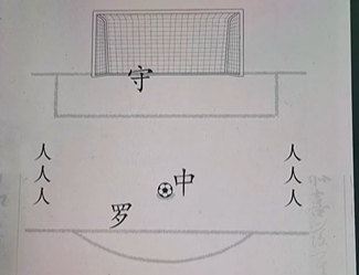 《神奇的文字》让足球射门怎么过关