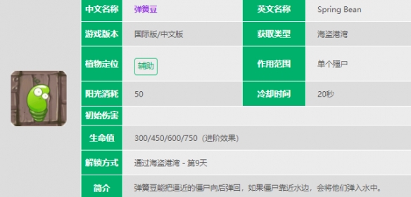 《植物大战僵尸2》弹簧豆介绍