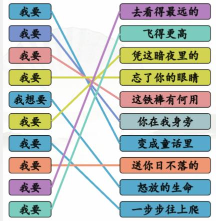 《汉字找茬王》我要的歌通关攻略