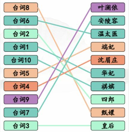 《汉字找茬王》空耳猜嬛嬛通关攻略