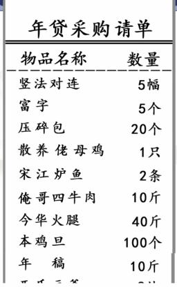 《汉字找茬王》年货采购清单通关攻略