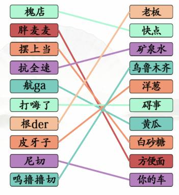 《汉字找茬王》连线疆普通关攻略